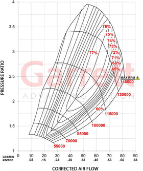 Garrett G35-900 Turbocharger 0.83 A/R O/V V-Band In/Out - Internal WG (Standard Rotation) - 0