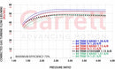 Garrett G45 Turbine Hsg Kit Div T4 / V-Band 1.15 A/R - Standard Rotation-2