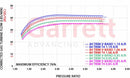 Garrett G40 Turbine Hsg Kit Div T4 / V-Band 1.19 A/R - Standard Rotation-2