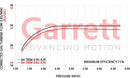 Garrett GBC37 Turbine Hsg Kit Open T4 / V-Band 0.82 A/R-2