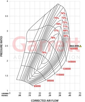 Garrett G25-660 Super Core - Reverse Rotation - 0