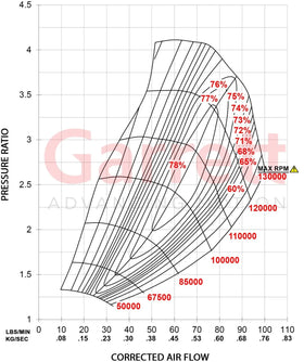 Garrett G35-1050 Turbocharger 1.01 A/R O/V V-Band In/Out - Internal WG (Standard Rotation) - 0