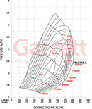 Garrett G40-900 Super Core - Standard Rotation-2