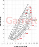 Garrett G55-2250 94mm Super Core-2