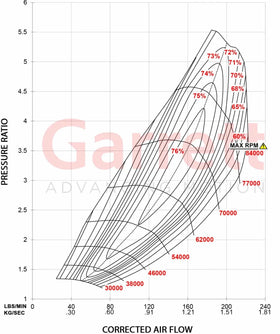 Garrett G55-2450 98mm Super Core - 0