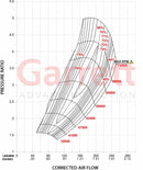 Garrett G55-2900 106mm Super Core-2