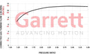 Garrett GBC17-250 Club Line Turbocharger 0.50 O/V T25 / 5-Bolt - Internal WG-3