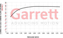 Garrett GBC22-350 Club Line Turbocharger 0.64 O/V T25 / 5-Bolt - Internal WG-3