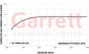 Garrett GT2554R Turbocharger CHRA 835995-0001 8mm C/R 471171-5003S-3