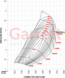 Garrett GT3582R Super Core (Small Frame)-2