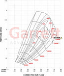 Garrett GTW3684R Super Core CHRA 757197-0011-2