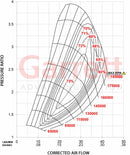 GTX2860R Gen II Turbo Assembly Kit Standard Rotation 46MM Comp Ind 0.86A/R T25 Turbine Inlet 5-Bolt Turbine Outlet-2
