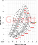 Garrett GTX3076R Gen II Super Core (Reverse Rotation)-2
