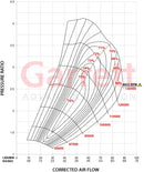 Garrett GTX3584RS Turbo Assembly Kit V-Band / V-Band 1.21 A/R-2