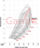 Garrett GTX4202R Super Core CHRA 451888-0044-2