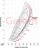 Garrett GTX4709 Super Core Gen II (76mm CWH)-2