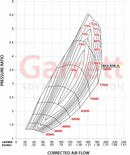 Garrett GTX5533R Super Core 98mm Inducer Gen II-2