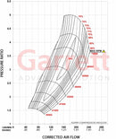 Garrett GTX5544 Super Core Gen II (102mm CWH)-2