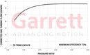 Garrett GTW38 Turbine Hsg Kit O/V T3 / V-Band 0.96 A/R-2