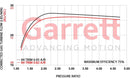 Garrett GBC35-700 (G35-700) Super Core-3