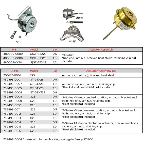 Garrett Replacement GT25 Adjustable Actuator (1.5 BAR / Excl Bracket & Heat Shield)