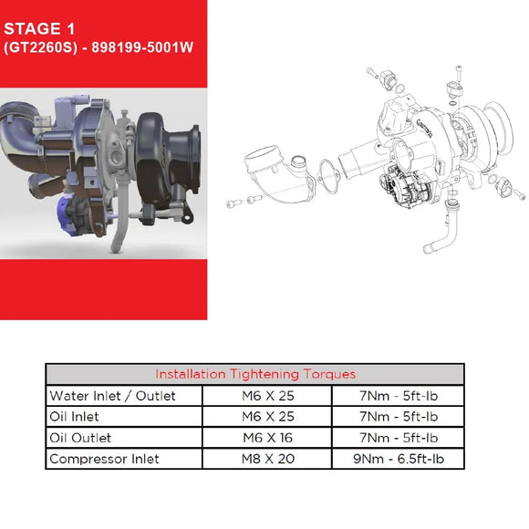 Garrett 14-21 VW GTI Mk7/Mk7.5 2.0L PMAX Stage 1 Water Fitting