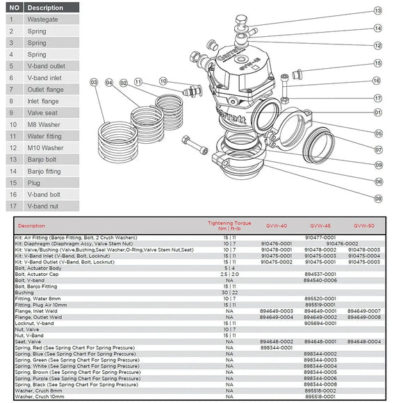 Garrett GVW-40 Flange Inlet Weld 40mm