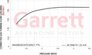 Garrett G42-1200c Super Core - Standard Rotation-3