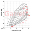 Garrett 2022+ Audi/Volkswagen Golf R 2.0L EA888 Evo4 GT2563S PowerMax Direct-Fit Turbocharger-3