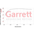 Garrett 2022+ Audi/Volkswagen Golf R 2.0L EA888 Evo4 GT2563S PowerMax Direct-Fit Turbocharger-4