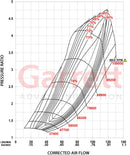 Garrett G-XRace GXR45-73 73mm Super Core-2