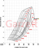 Garrett G-XRace GXR45-67 67mm Super Core-2