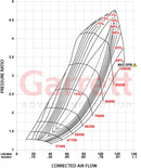 Garrett G-XRace GXR42-72 72mm Super Core-2