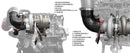 CTS Turbo MQB BOSS V2 MK7 GTI/Golf R/8V S3/8V A3-6