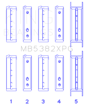 King Subaru EJ20/EJ22/EJ25 (Thrust in #5 Position) Tri-Metal Perf Main Bearing Set - Size +0.25mm - 0