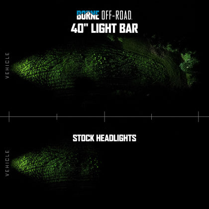 Borne Off-Road 40” Light Bar: 2021+ Ford Bronco