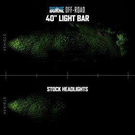 Borne Off-Road 40” Light Bar: 2021+ Ford Bronco - 0
