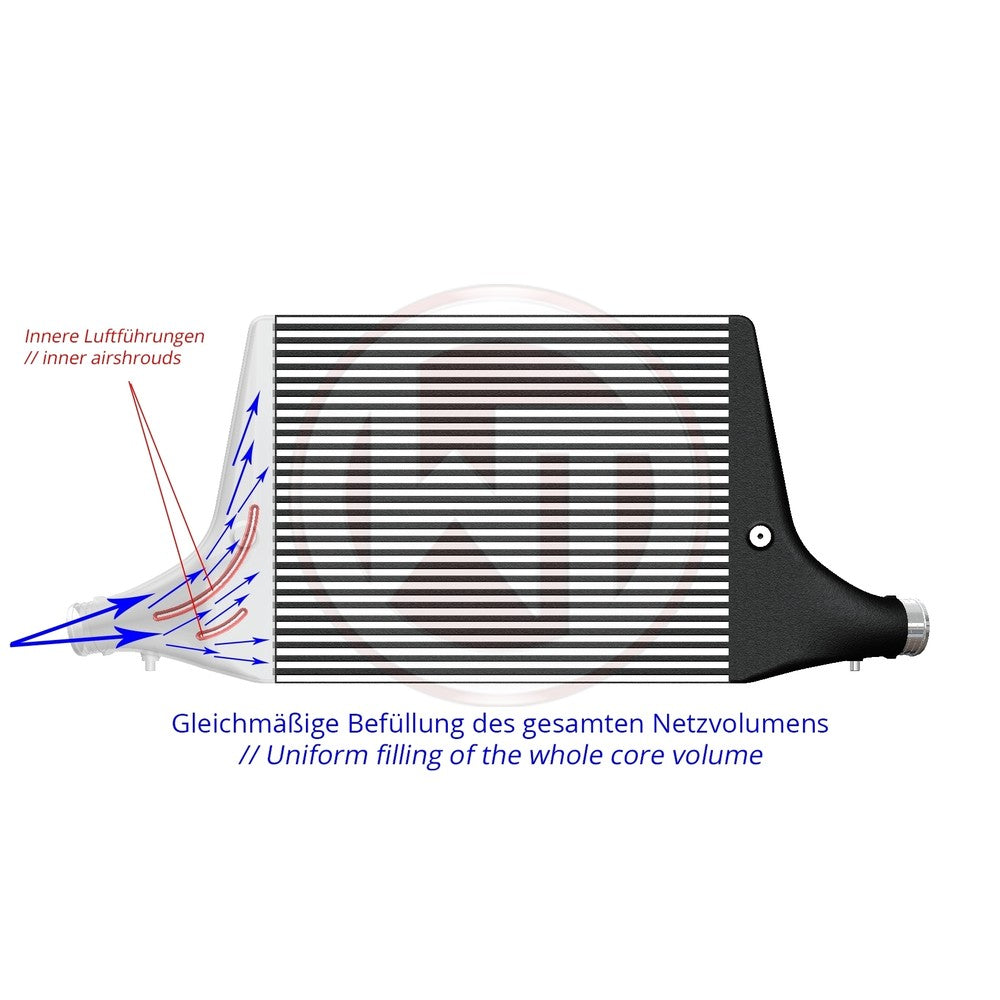 Wagner Tuning 2018+ Audi A6/A7 (C8) 45TDI Competition Intercooler Kit
