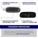 Form Lighting Ram Dome Light-3