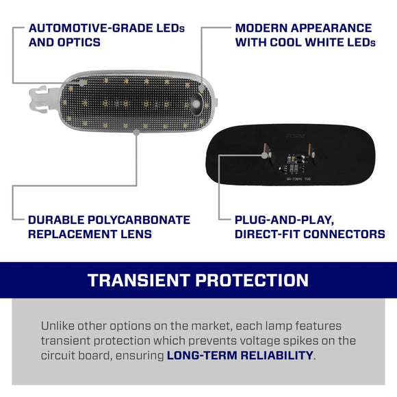 Form Lighting Ram Dome Light