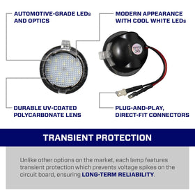 Form Lighting 2010 Raptor LED Puddle Lights (Pair) - 0