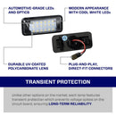 Form Lighting 2010 Subaru BRZ LED License Plate Lights (Pair)-2
