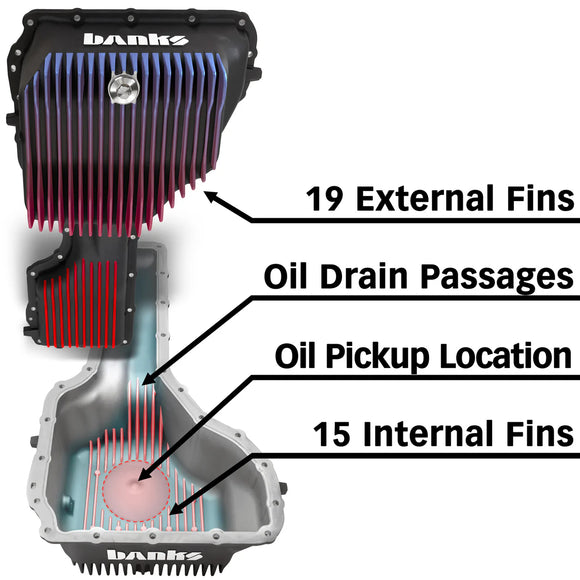 Banks Power 17-19 Duramax CoolRunner Oil Pan