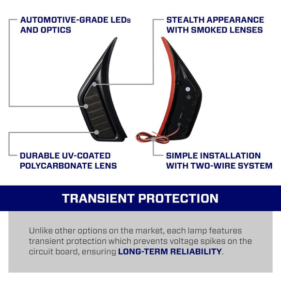 Form Lighting 2018 Wrangler JL LED Fender Lights (Pair)