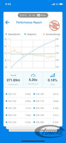 VW MK7 Golf R 2.0TSI EA888 Gen3 MQB 2015+ ECU Tune Stage 1 - Stage 3-7