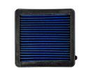 PRL 2022+ Honda Civic 1.5T Replacement Panel Air Filter Upgrade-2