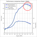 HKS Nissan S13 SR20DET 256 Intake Cam-2