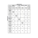 Mr. Gasket Carb Adapter - Open Center-2