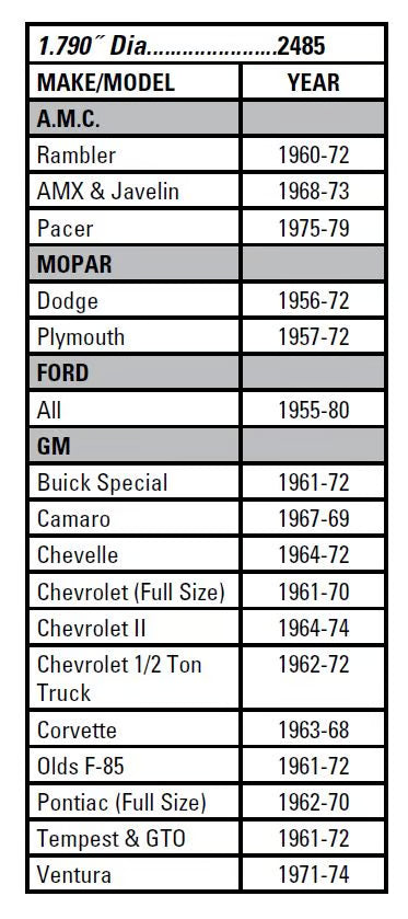 Mr. Gasket Chrome Dust Caps - 100 Piece Master Pack