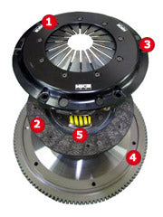 LA CLUTCH ZF1 LEA-MF6